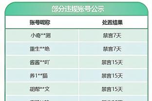 德尚：得知贝肯鲍尔去世我很悲痛，他的成就和气质令人肃然起敬