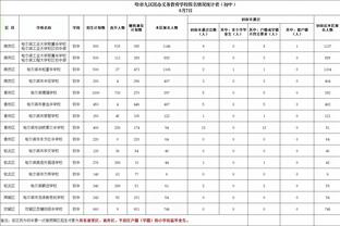 有准星但难救主！高诗岩出战29分半 9中6拿到16分5板4助2断